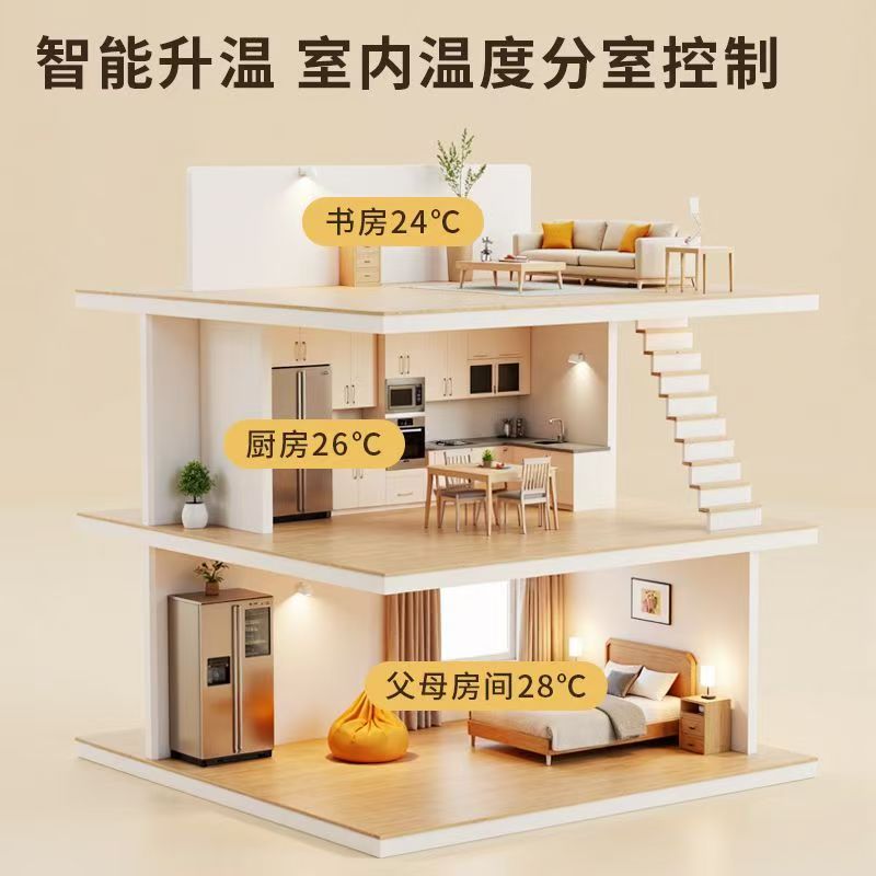 威信县 石墨烯电地暖公司哪家好？户型适配方案指南